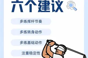  业余前锋如何提高比赛表现：实战技巧与心理准备的双重提升